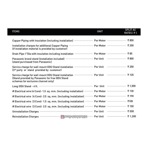 4am Tarding Est – Service Charge For The Installation Of Above Hoist Units