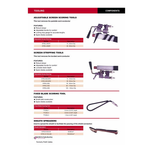 Prysmian OTHERS – Screen Scoring Tool.