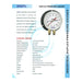 02X875625 – Gauge, Duplex Pressure