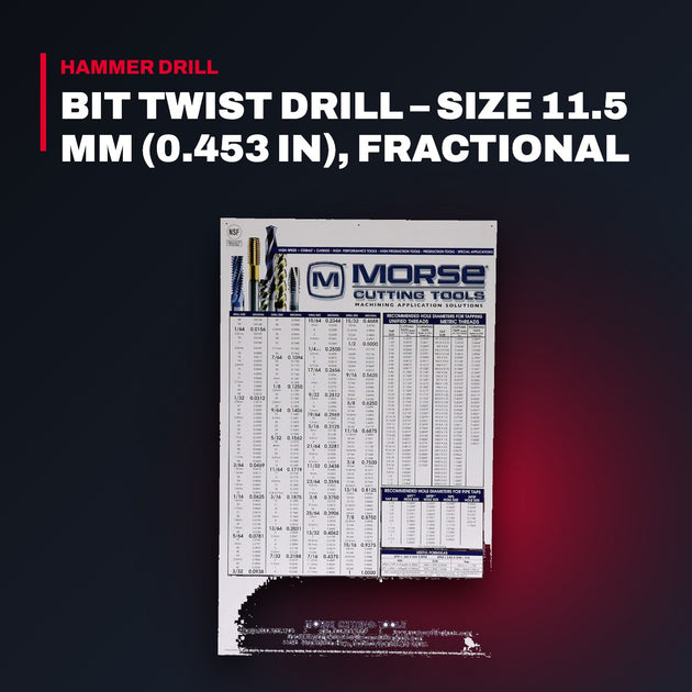 10579Edp Morse Cutting Tools Incorporat 5000746532 – Bit Twist Drill – Size 11.5 Mm (0.453 In), Fractional