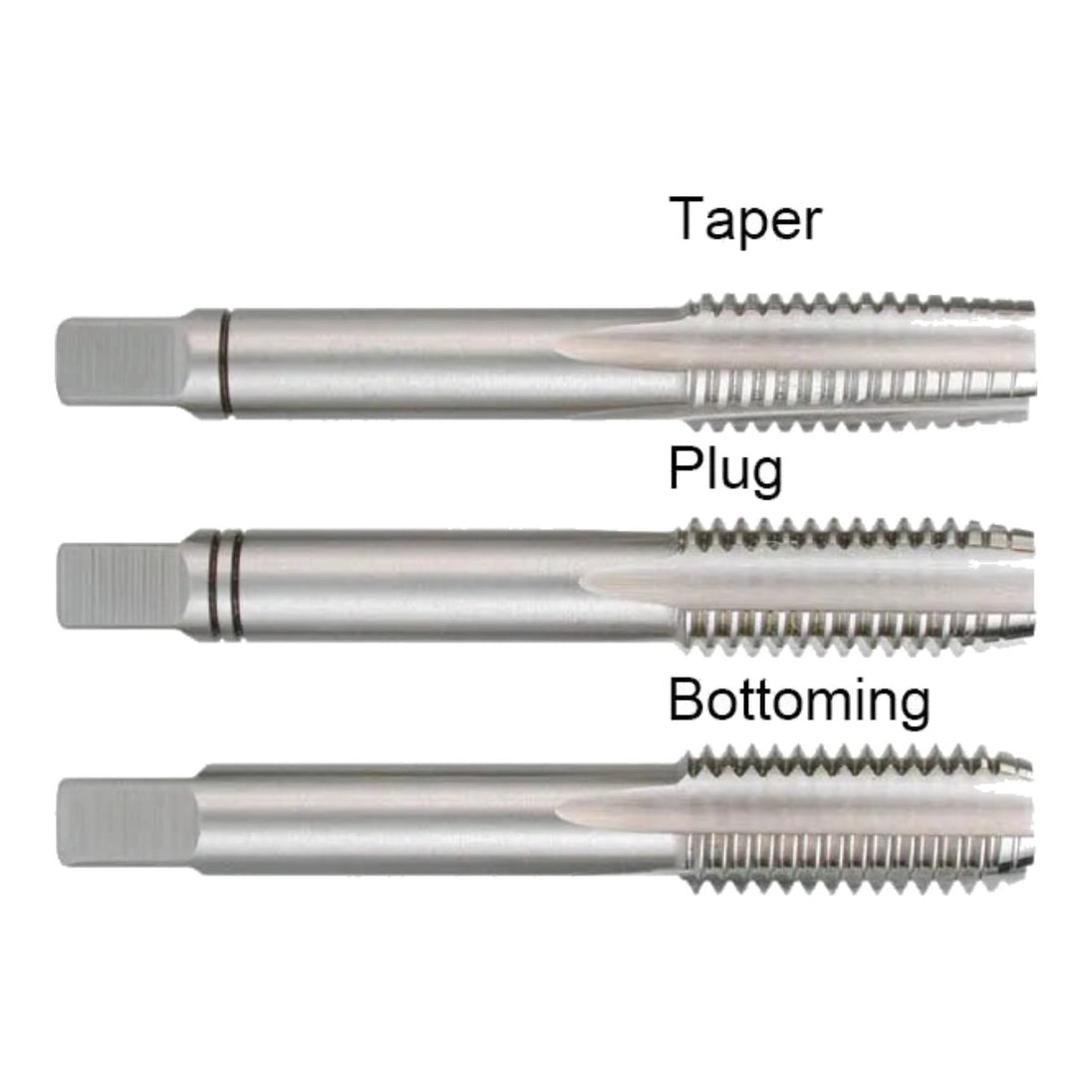 Morse Cutting Tools 2115 – Pipe Hand Tap, Cut