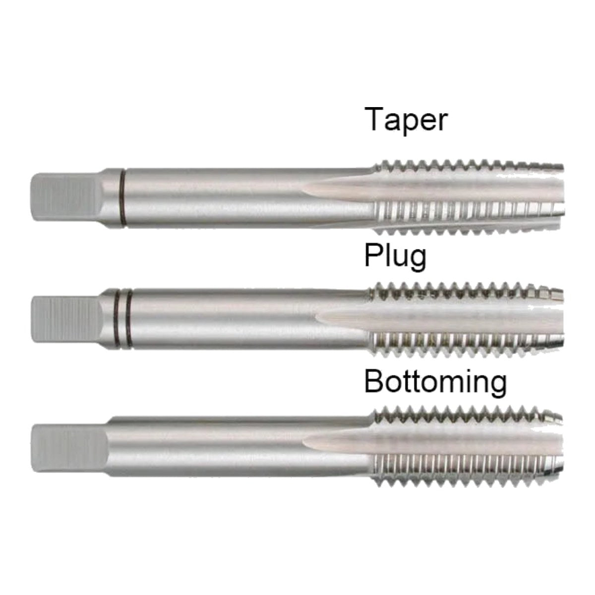 Morse Cutting Tools 2115 – Pipe Hand Tap, Cut