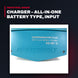 Mastervolt 44320405 – All-in-One Battery Charger, Input