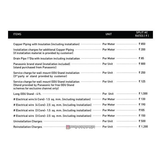 4am Tarding Est – Service Charge For The Installation Of Above Hoist Units