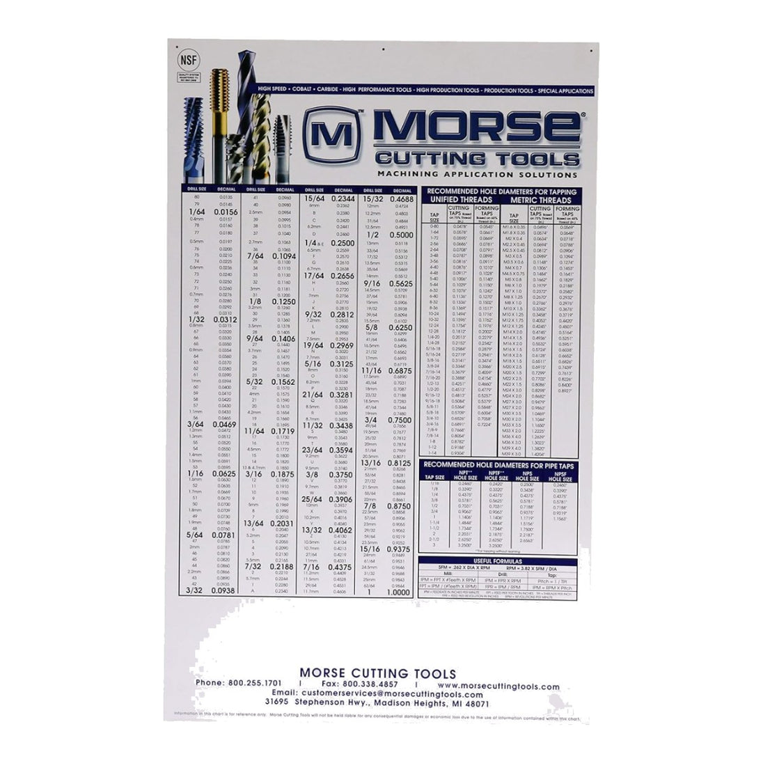 Morse Cutting Tools 542052012 – Flat Drill Bit, Size 4.8 mm (3/16 in)
