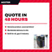 AccTek AKQ-300 – Item Name
