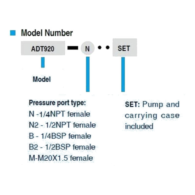 Additel ADT920 – -Benchtop Pneumatic High Pressure Calibration Pump (Vacuum