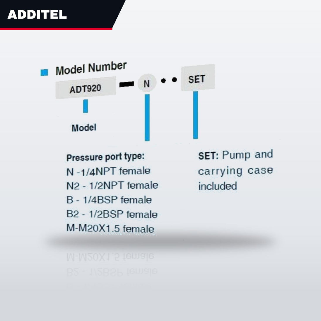Additel ADT920 – -Benchtop Pneumatic High Pressure Calibration Pump (Vacuum