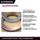 Al Etihad Gasket Factory 1537600G02010200 – Gasket Spiral Wound – 36 In Nps, Ansi Cl 150 Supply