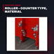 Alimak Group Sweden 9064142000 – Roller – Counter Type, Material