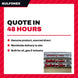 Alloy – Flux-Coated Silver Brazing Alloy Type, 45% Silver