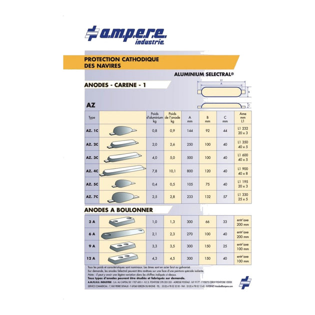 Anode – Anode, 5 Type Anode