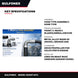 Assembly – Hose Type Assembly, Hose Type
