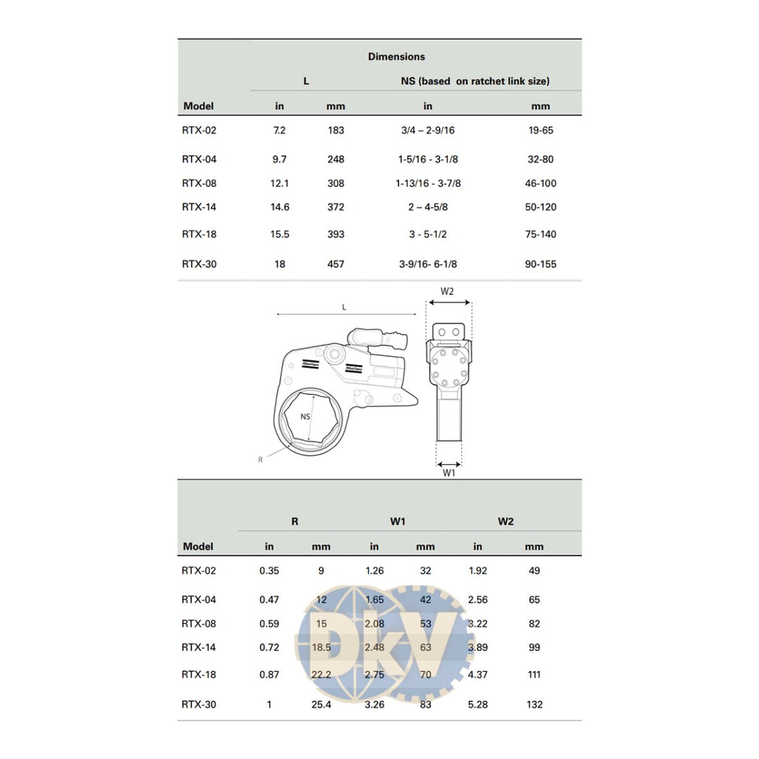Atlas Copcp RTX02 – Cylinder – Size Wide