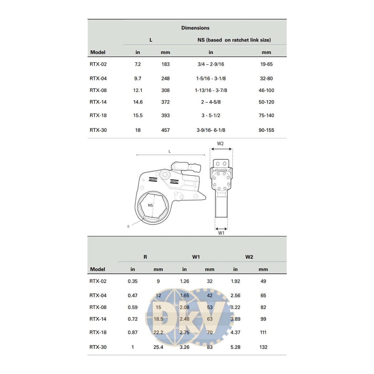 Atlas Copcp RTX02 – Cylinder – Size Wide