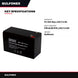 Batt-Oem Prt – Fir Alm Sys,12V,7.2 Ah