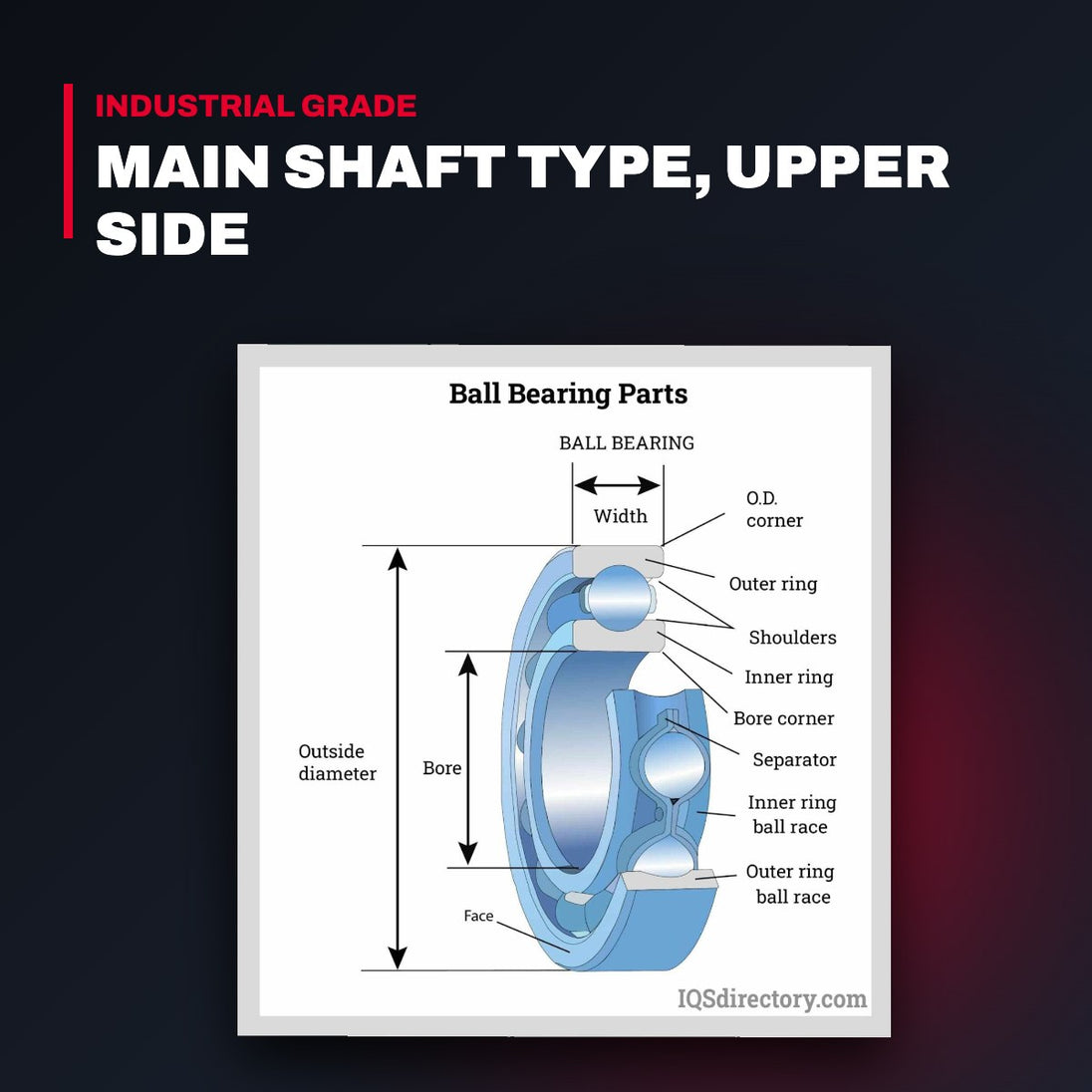Bearing Ball – Main Shaft Type, Upper Side