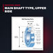 Bearing Ball – Main Shaft Type, Upper Side