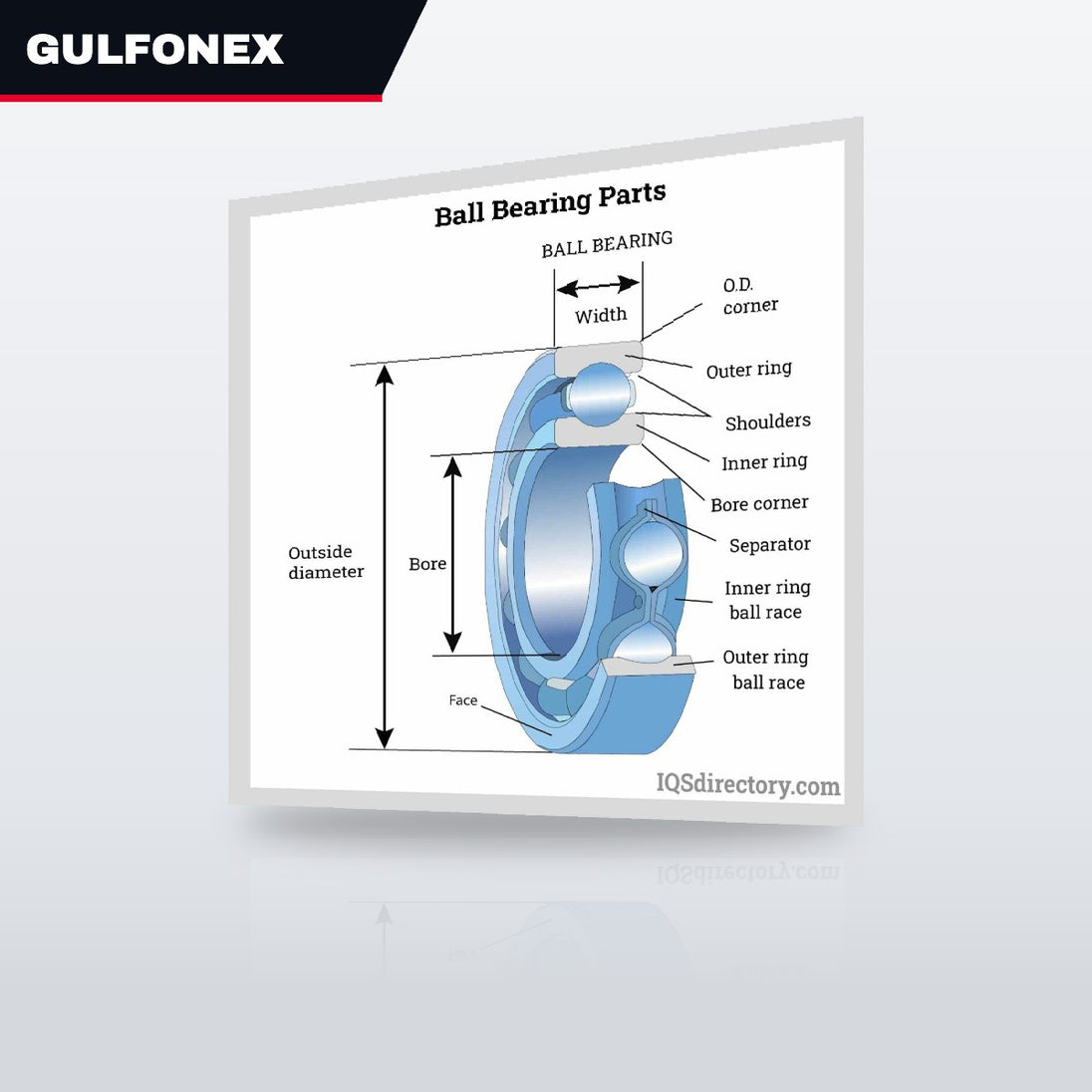 Bearing Ball – Main Shaft Type, Upper Side