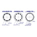 Bearing – Water Lubricated Type
