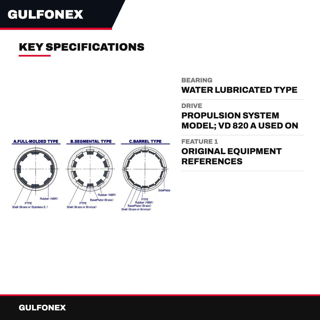 Bearing – Water Lubricated Type