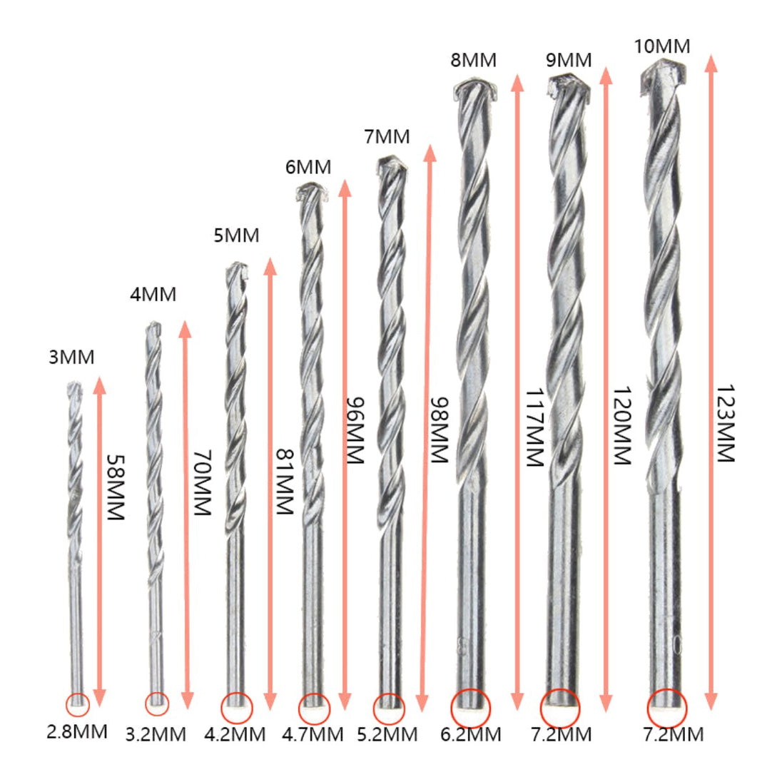 Bit Twist Drill – Size 1.5-6.4 Mm (0.062 To 1/4