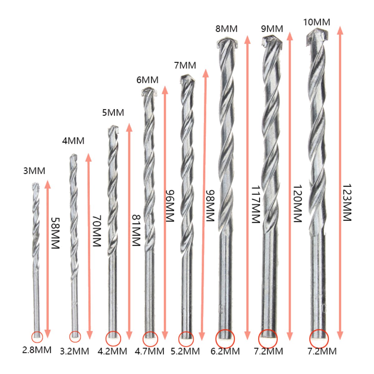 Bit Twist Drill – Size 1.5-6.4 Mm (0.062 To 1/4