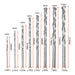 Bit Twist Drill – Size 1.5-6.4 Mm (0.062 To 1/4