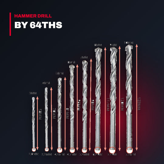 Bit Twist Drill – Size 1.5-6.4 Mm (0.062 To 1/4