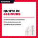 Bit Twist Drill – Size 1.5-6.4 Mm (0.062 To 1/4