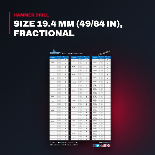 Bit Twist Drill – Size 19.4 Mm (49/64 In), Fractional