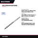 Bit Wood Auger – Ship Type, 19.1 Mm (3/4 In) Hole