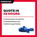 Azcue Pumps – Lock Nut