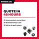 Bombas Azcue Pumps 5002675317 – Bearing Ball – Radial Type