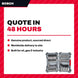 Bosch 2608522365 – Impact Bit Set 36 Pieces – Phillips, Pozidriv