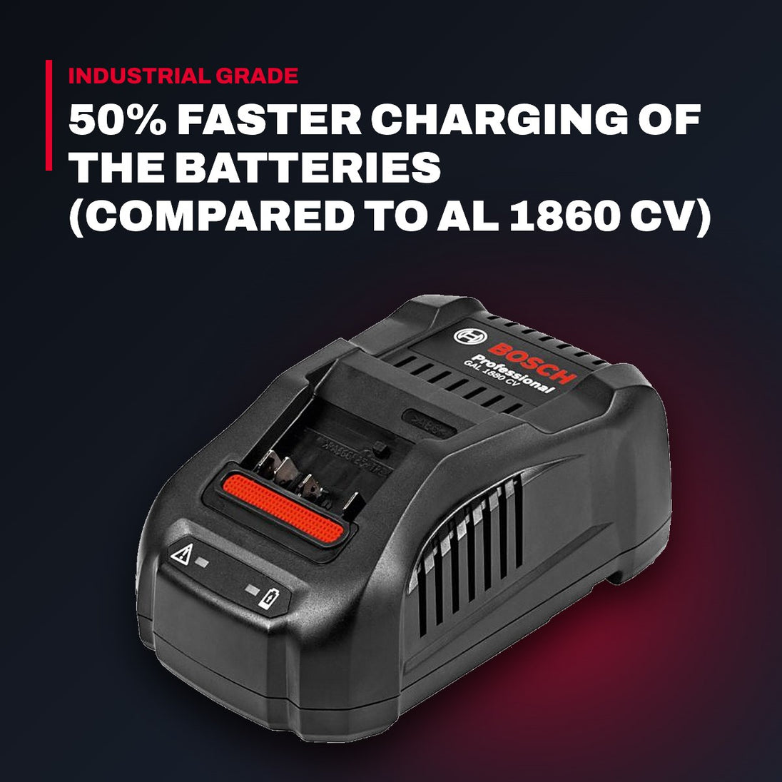 Bosch GAL 1880 CV – 14.4V/18V Li-ion Quick Battery Charger