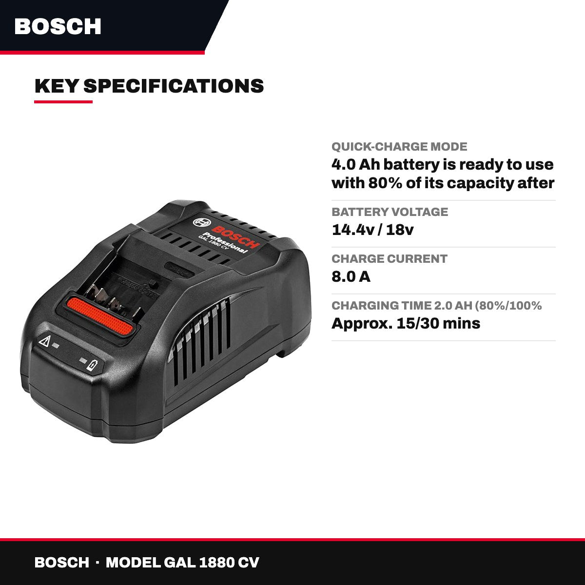 Bosch GAL 1880 CV – 14.4V/18V Li-ion Quick Battery Charger