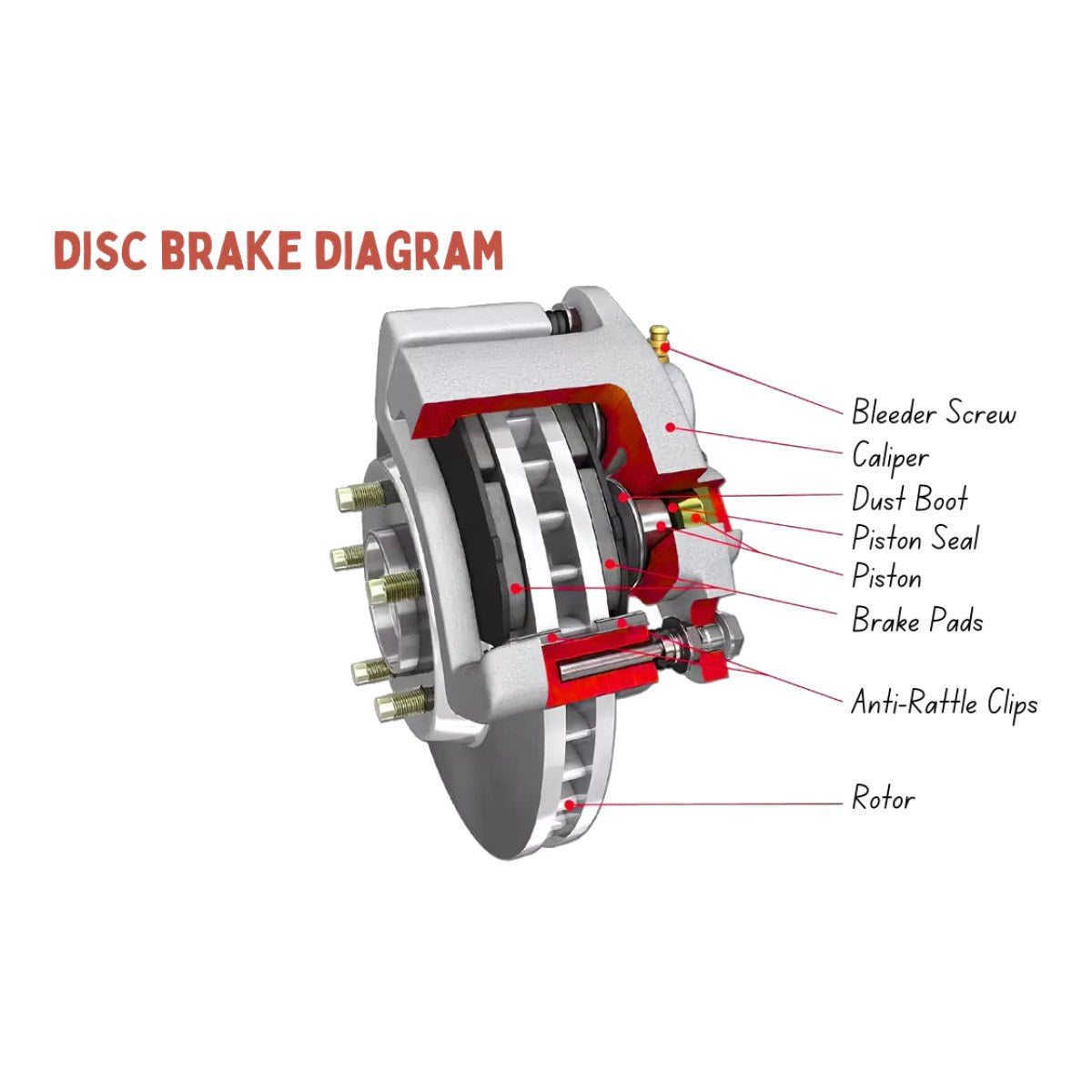 Brake Dsc-Oem Part – Crn