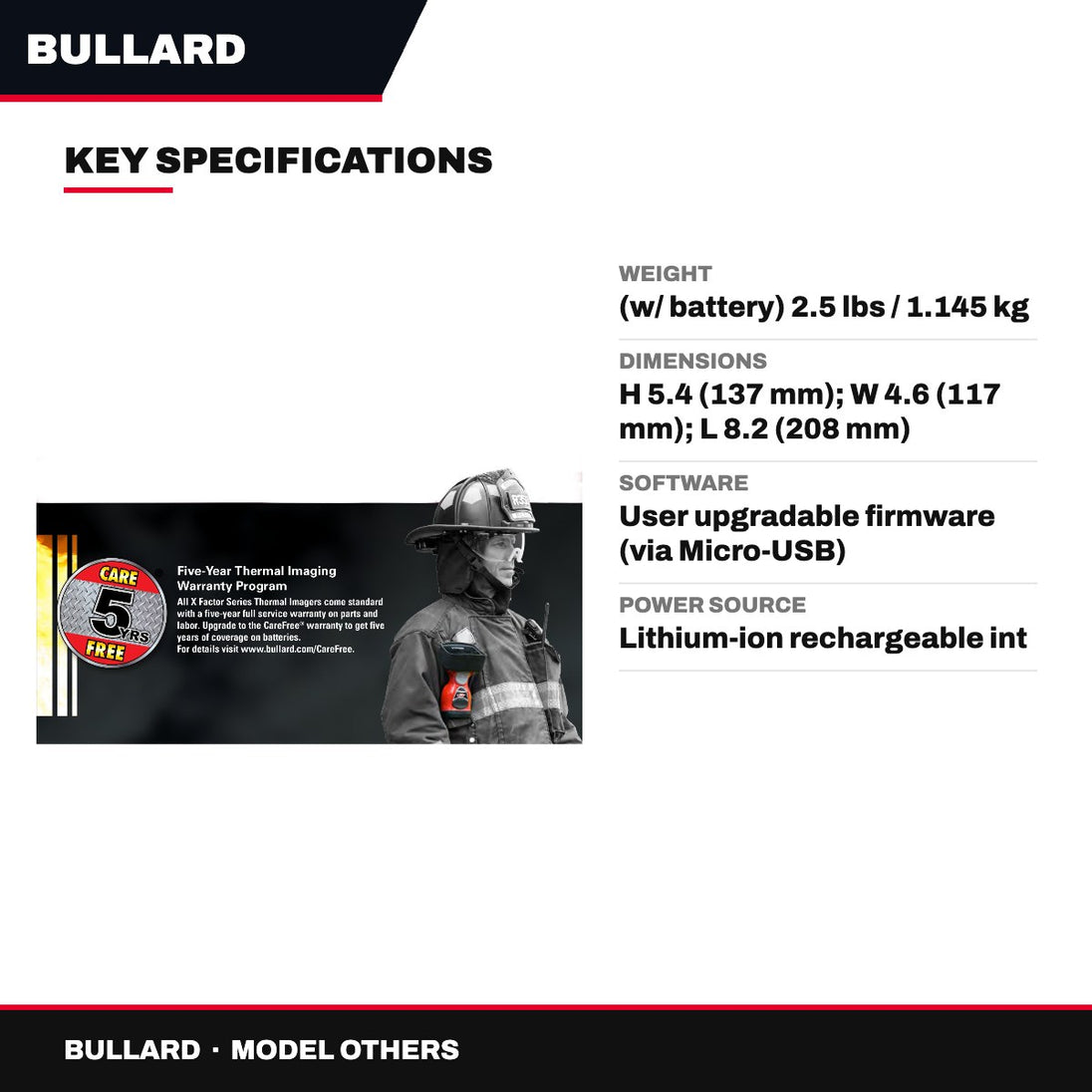 Bullard OTHERS – Warranty 5-Years On Imager And Battery