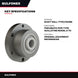 Bushing – Shaft Ball Type, Frame