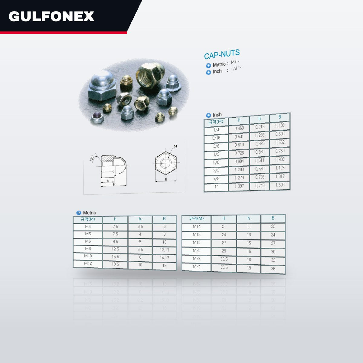 Cap Nut-Oem Prt – Cntl Vlv