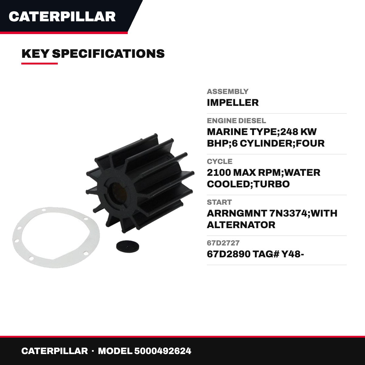 Caterpillar 5000492624 – Assembly – Impeller