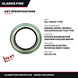 Clarke Fire Protection – Seal, Oil, Front