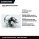 Clarke Fire Protection 5001369827 – Solenoid – 24 Vdc Coil, Run Solenoid