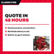Clarke Fire Protection – Gasket, For Diesel Engine Water Pump