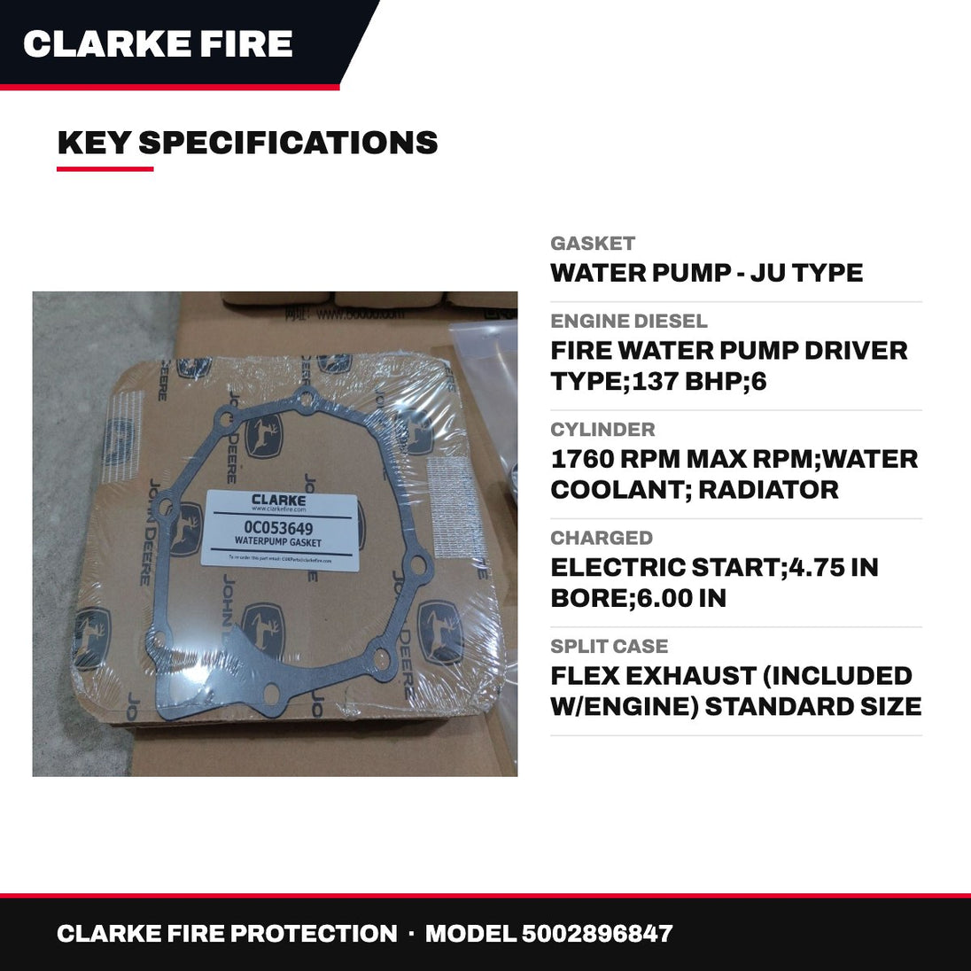 Clarke Fire Protection – Gasket, Water Pump, Ju