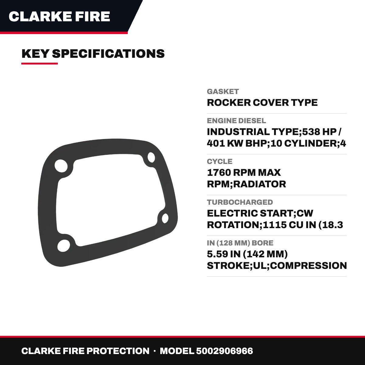 Clarke Fire Protection – Rocker Cover Gasket
