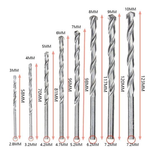 Cleveland 42655 – Bit Twist Drill – Size A-Z, 5.9-10.5 Mm (0.234-0.413