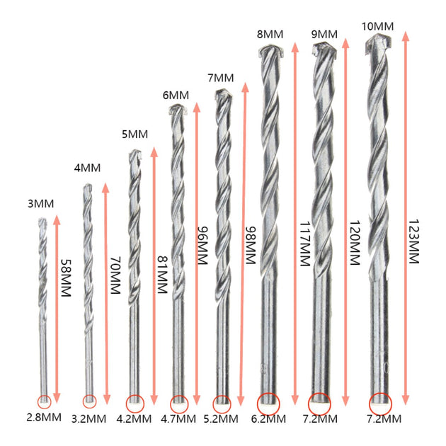 Cleveland 42655 – Bit Twist Drill – Size A-Z, 5.9-10.5 Mm (0.234-0.413