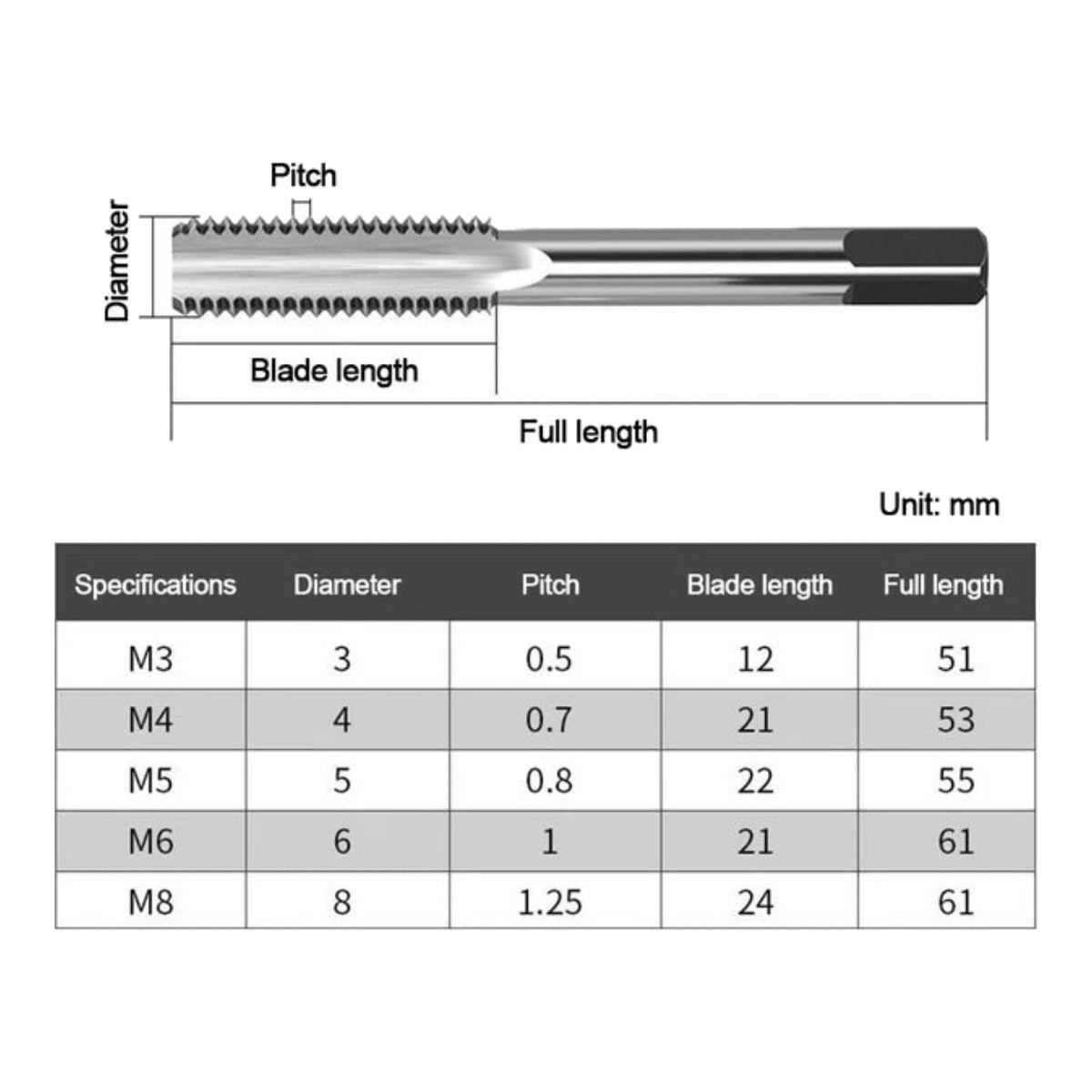 Cleveland Twist Drill Division Us C54955 – Tap Hand – Machine Screw Type, Ground